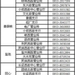 吴忠市邮编,邮编解析下的城市风貌与地域特色”