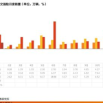 上海黄金交易所今日金价实时行情,金价波动解析与市场动态”