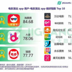 银天娱乐票务,打造一站式票务服务平台