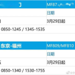 国际航班查询时刻表,全球航线一览，轻松规划跨国旅行