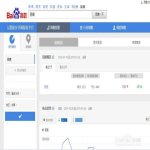 百度关键词分析